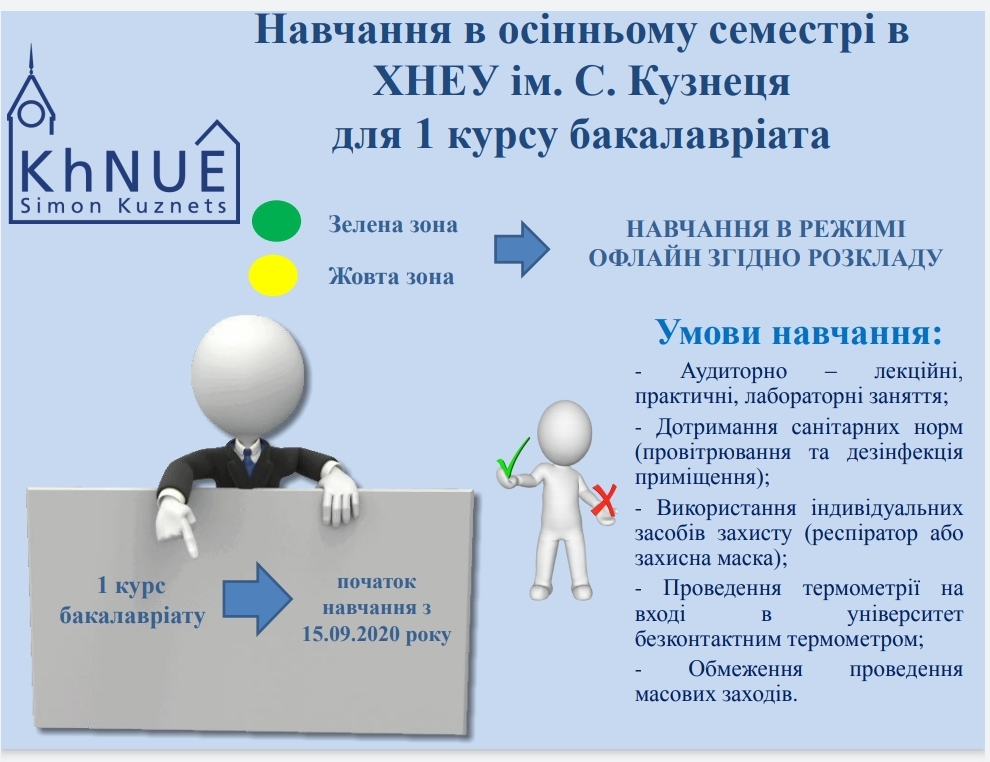 ❗До уваги студентів 1-го курсу❗